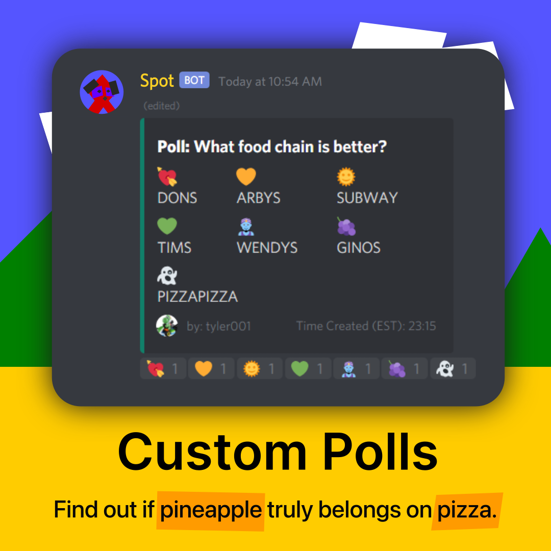 custom polls