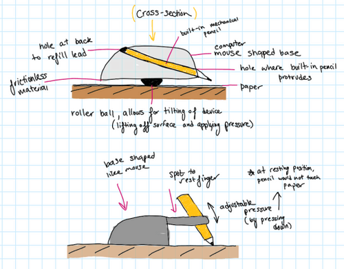 Writing Mouse Prototype Drawing